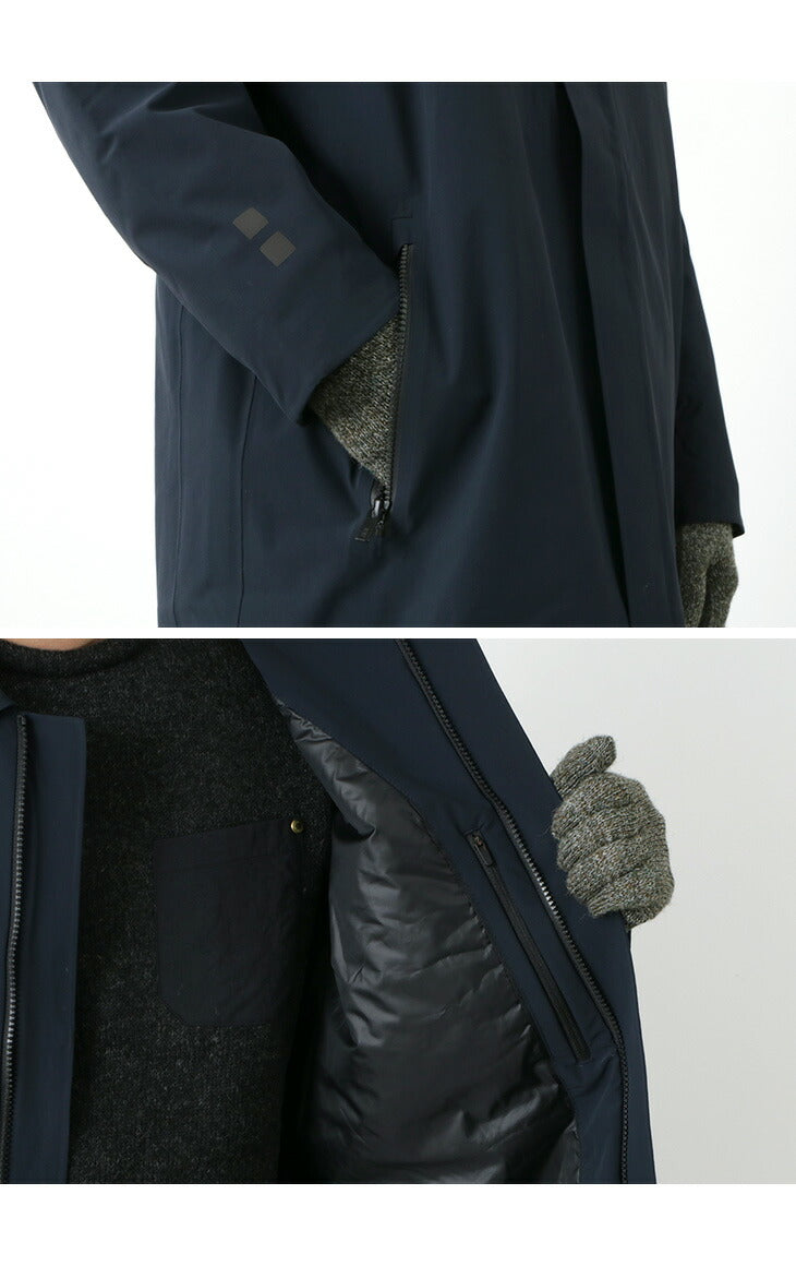 UBR / manteau de régulateur