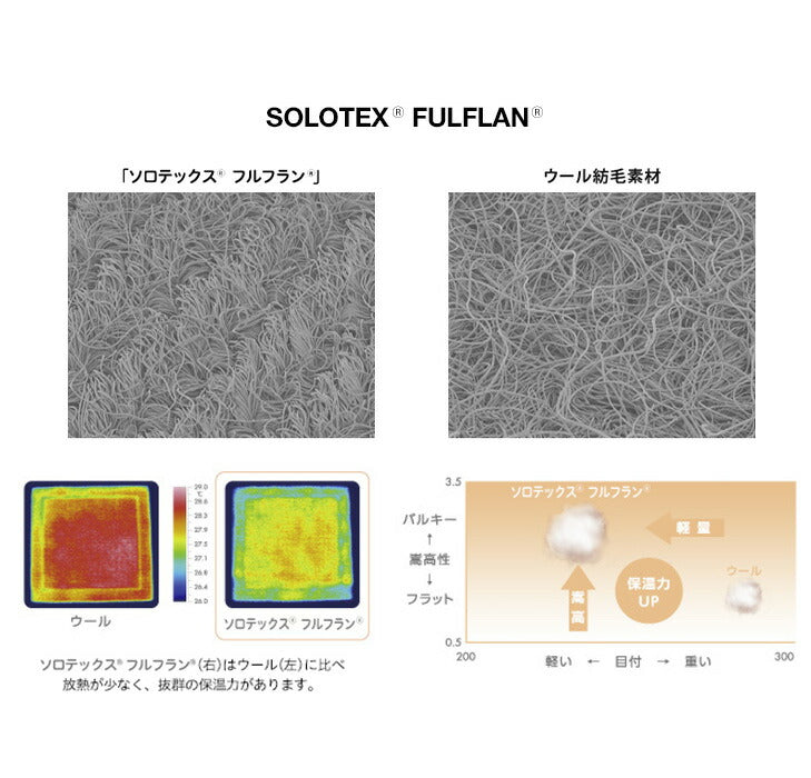 일본 청바지 / 장교는 완전한 플랜저 바지를 테이퍼했습니다