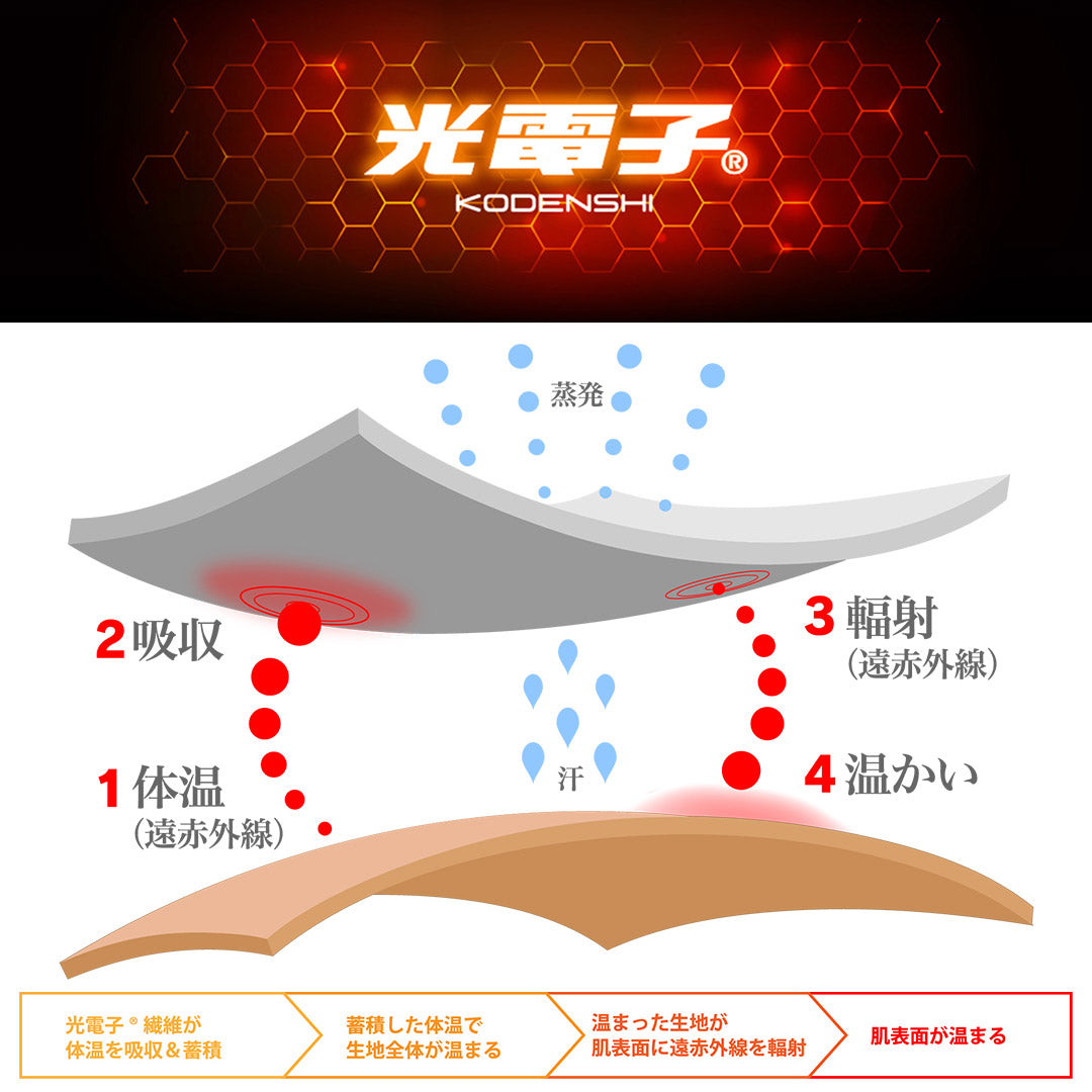 좋은 / 양털 땀 웨이스트 코트 광전자