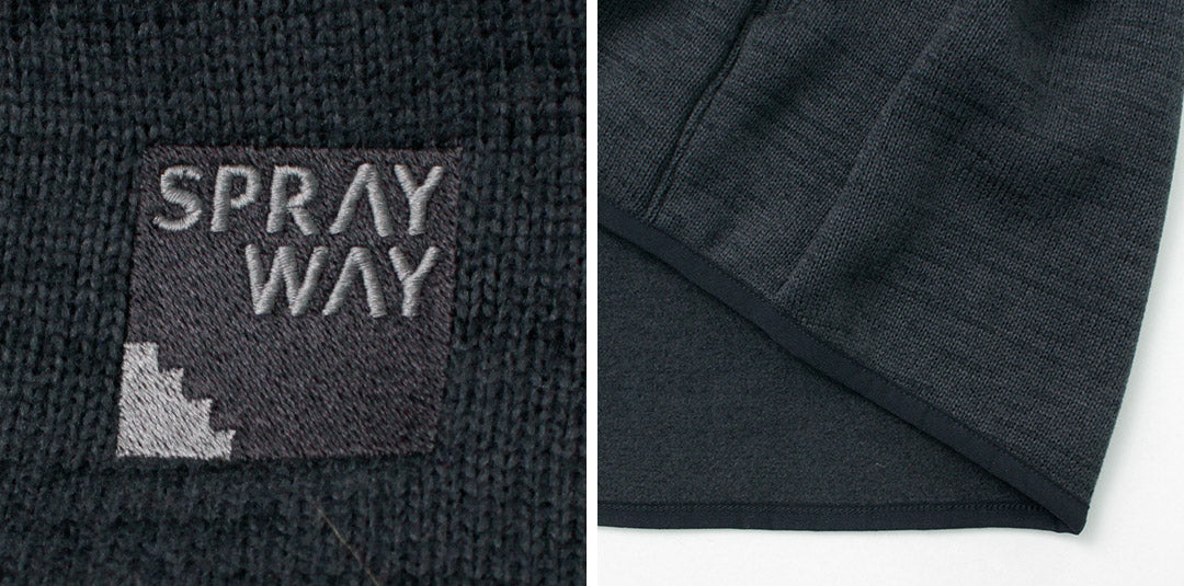 Sprayway / Rowarth chaqueta