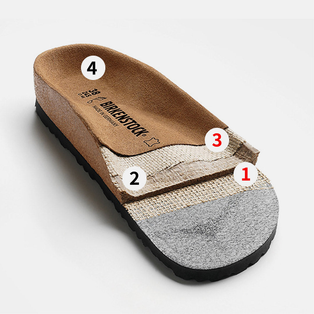 Birkenstock / Boston Pro Sandales