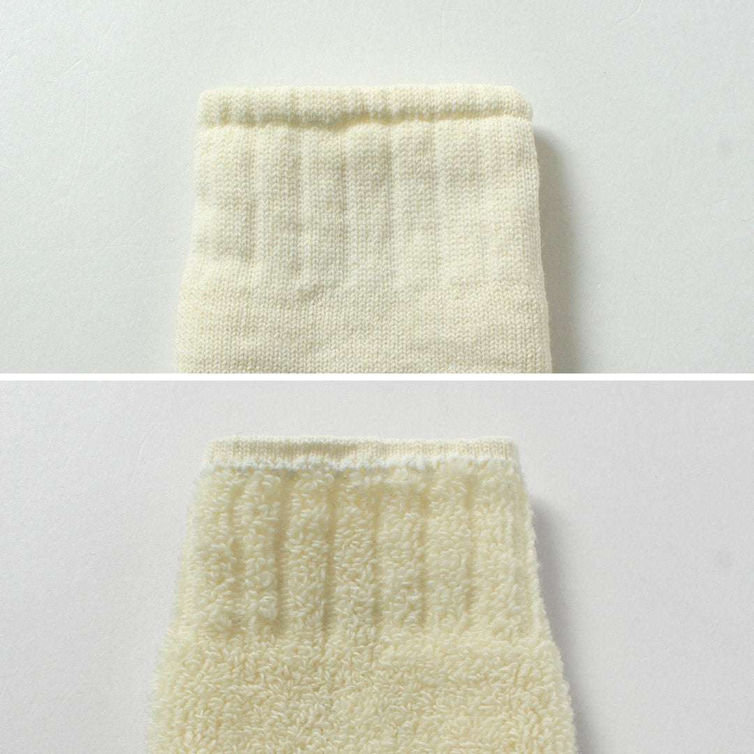 荒野服裝 / 探路者